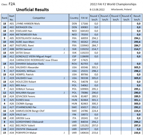 f2a_results.png